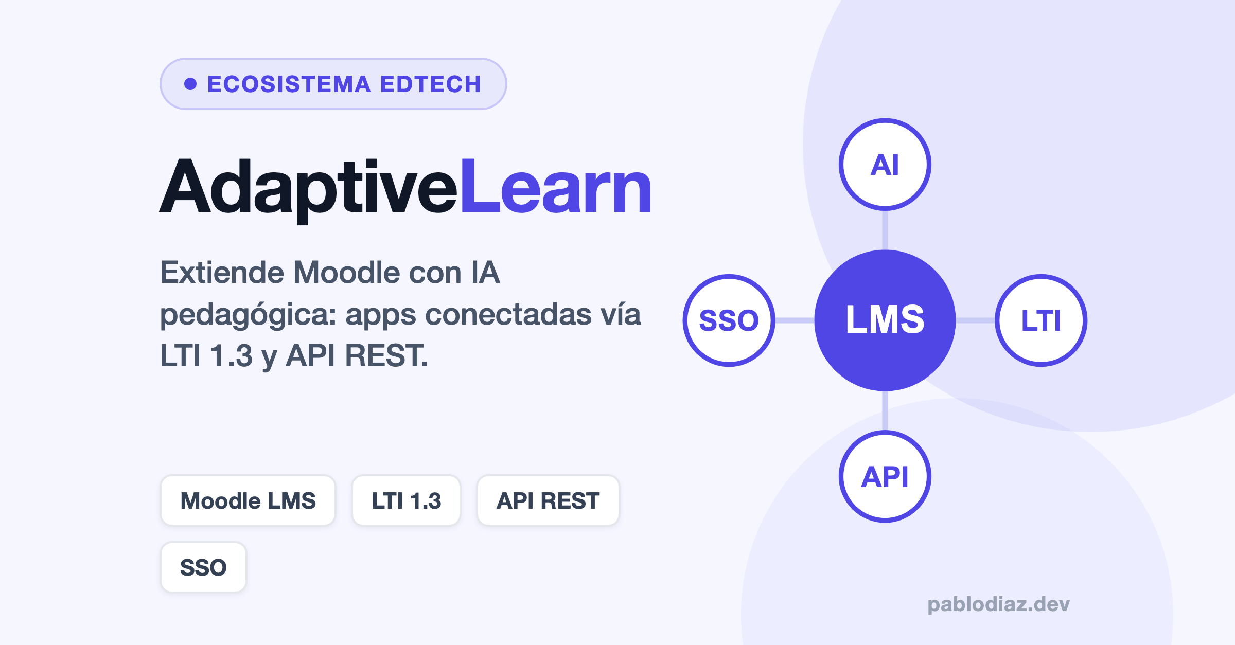 AdaptiveLearn Campus