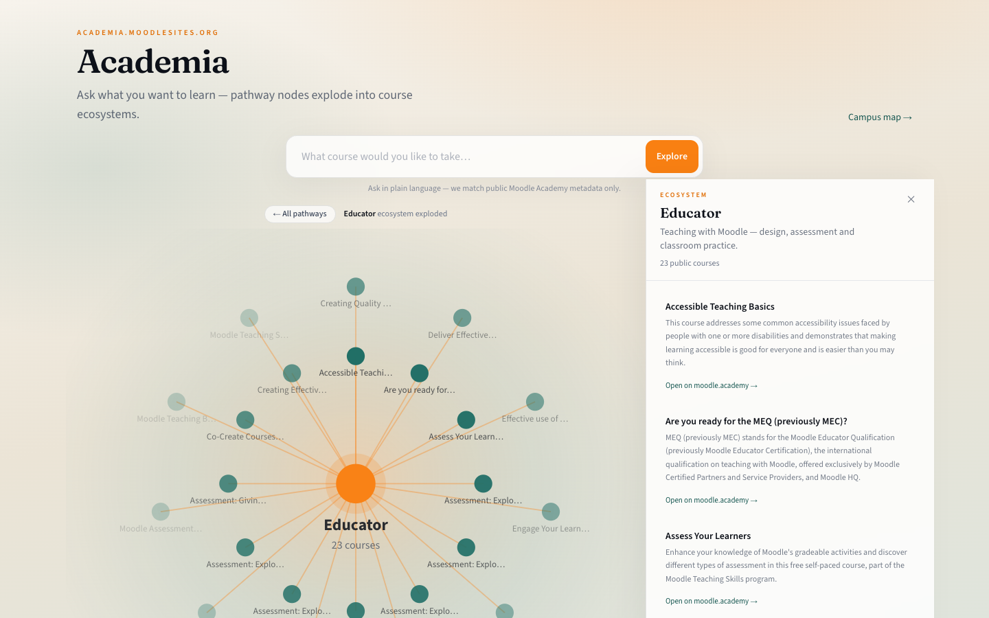 Moodle Academy Map